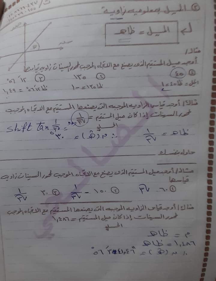 محمد كارم الصالحى 