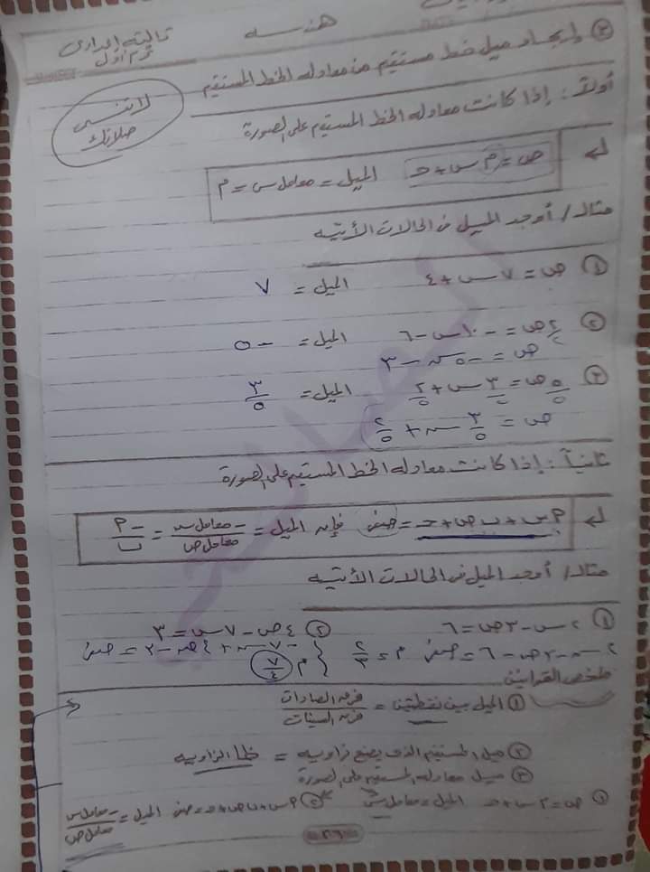 محمد كارم الصالحى 