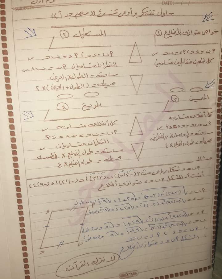 محمد كارم الصالحى 