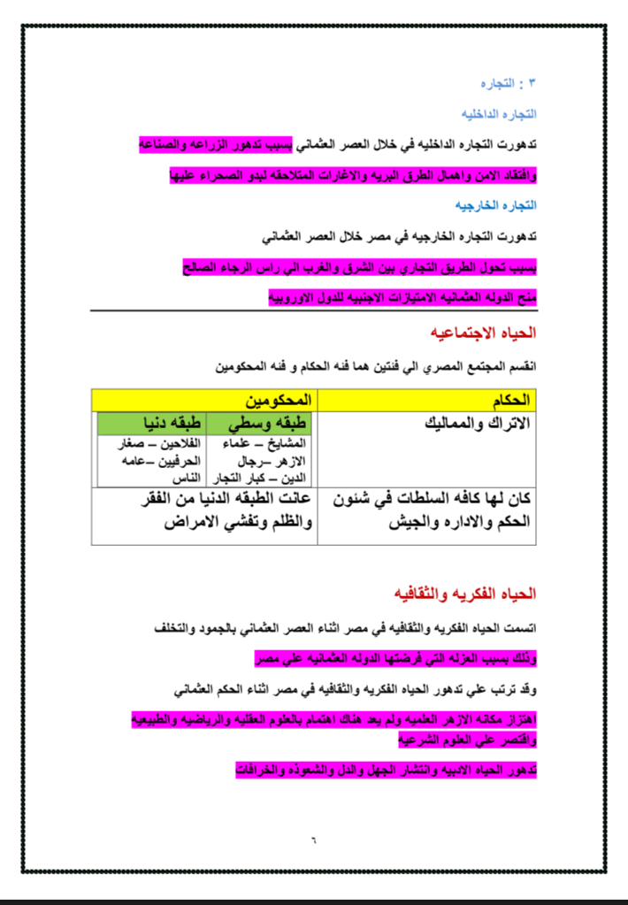 هاله محمد عبد الحميد السايح 