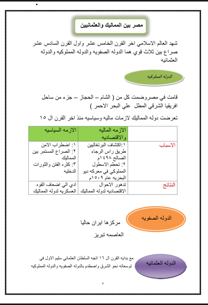 هاله محمد عبد الحميد السايح 