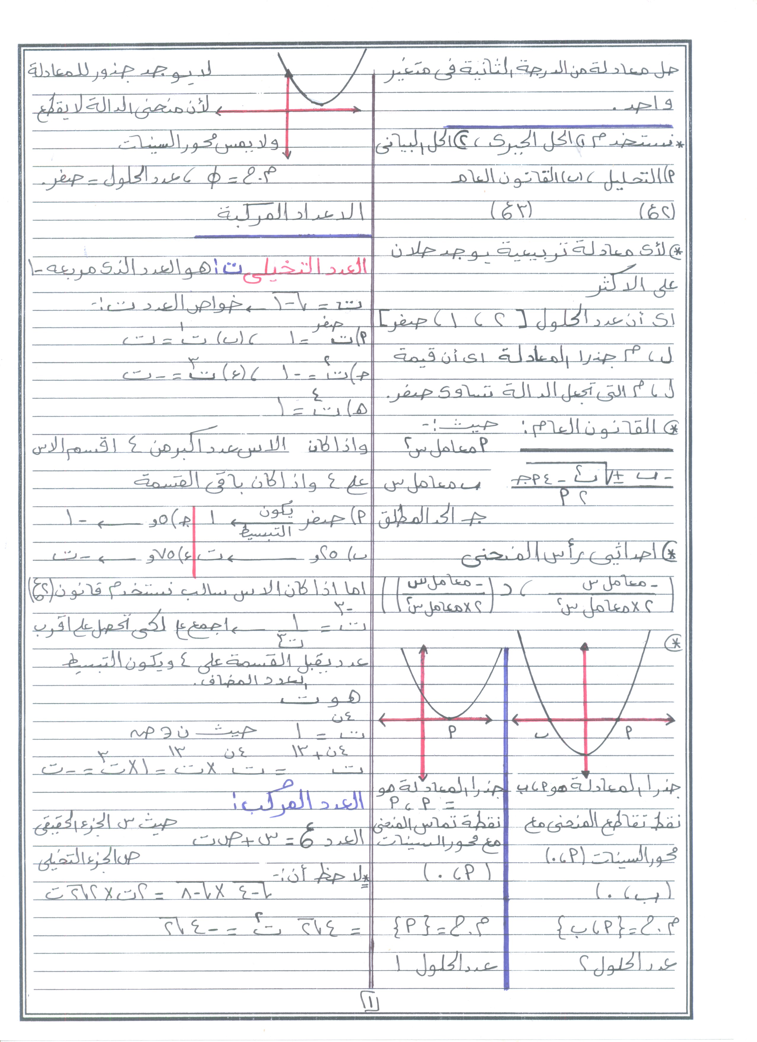 محمد كسَّر 