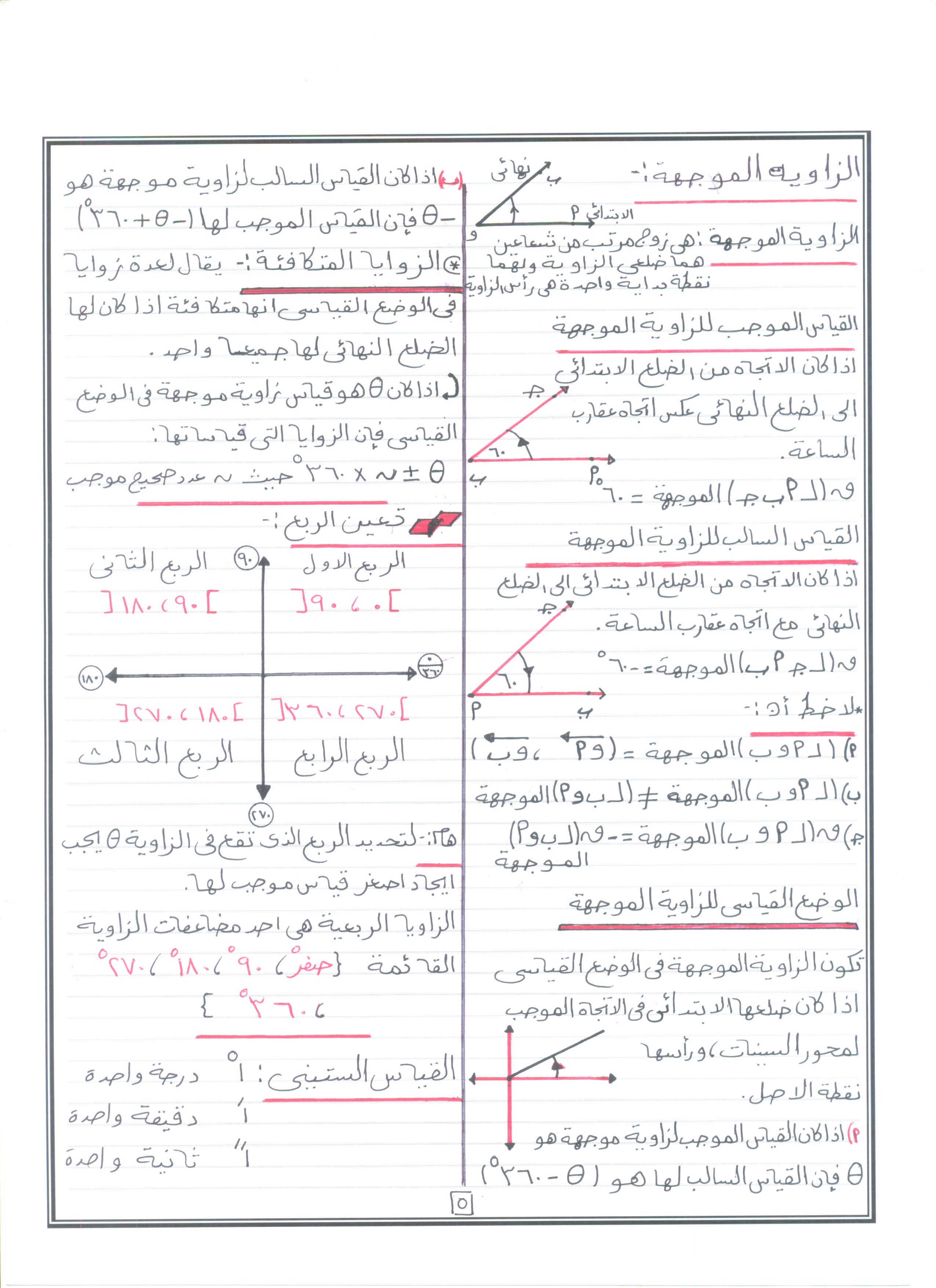 محمد كسَّر 