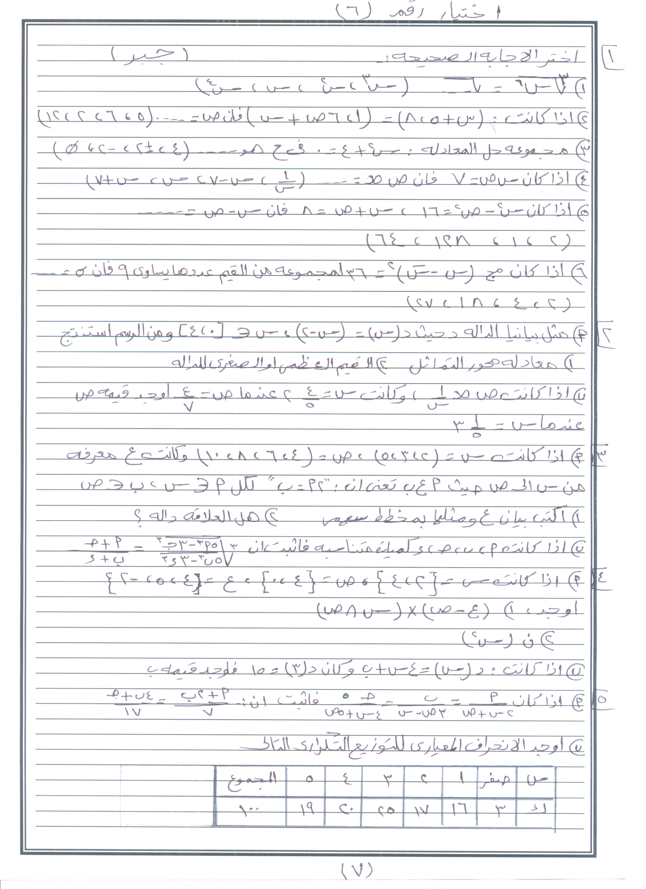 محمد كسَّر 