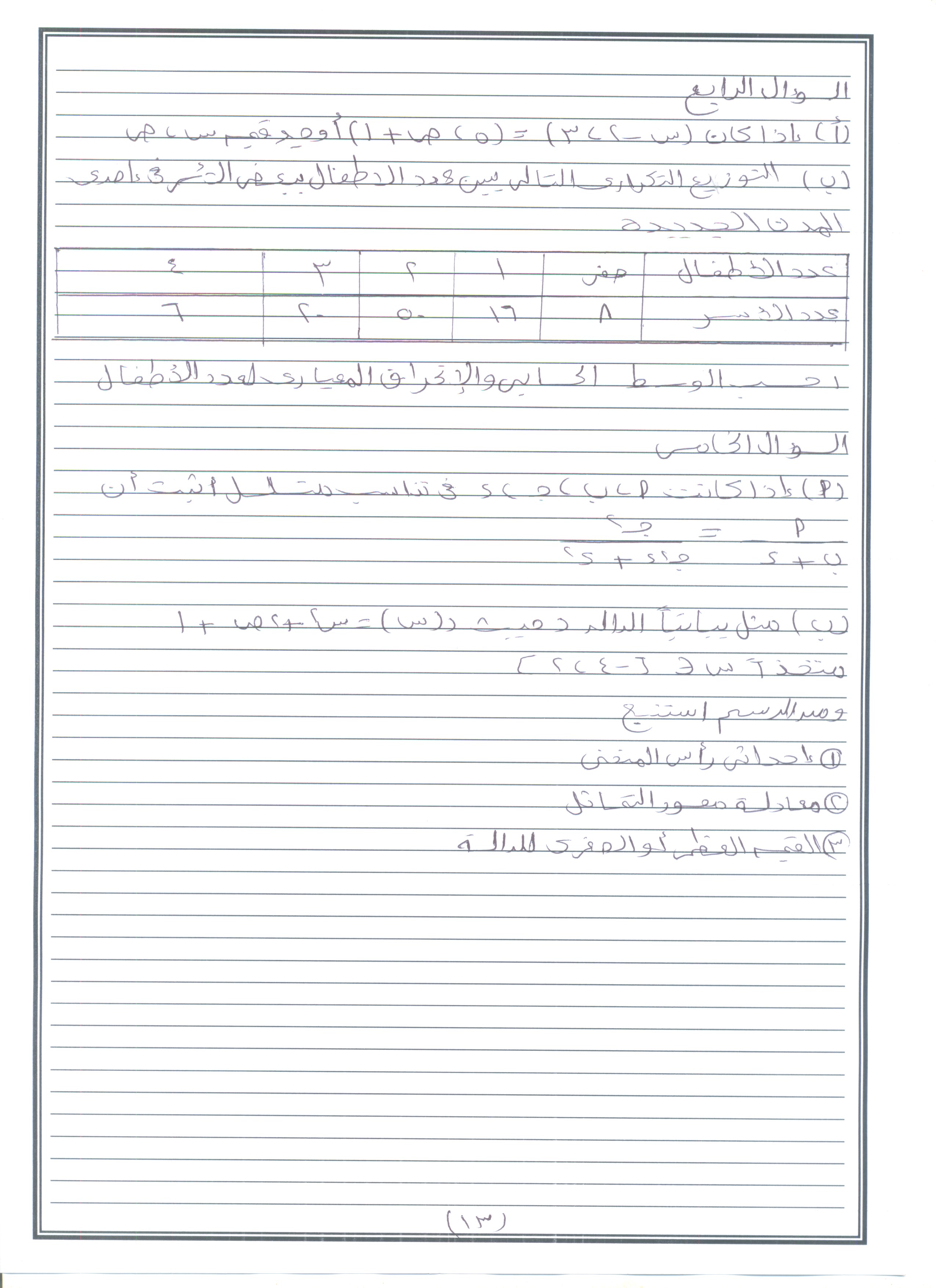 محمد كسَّر 