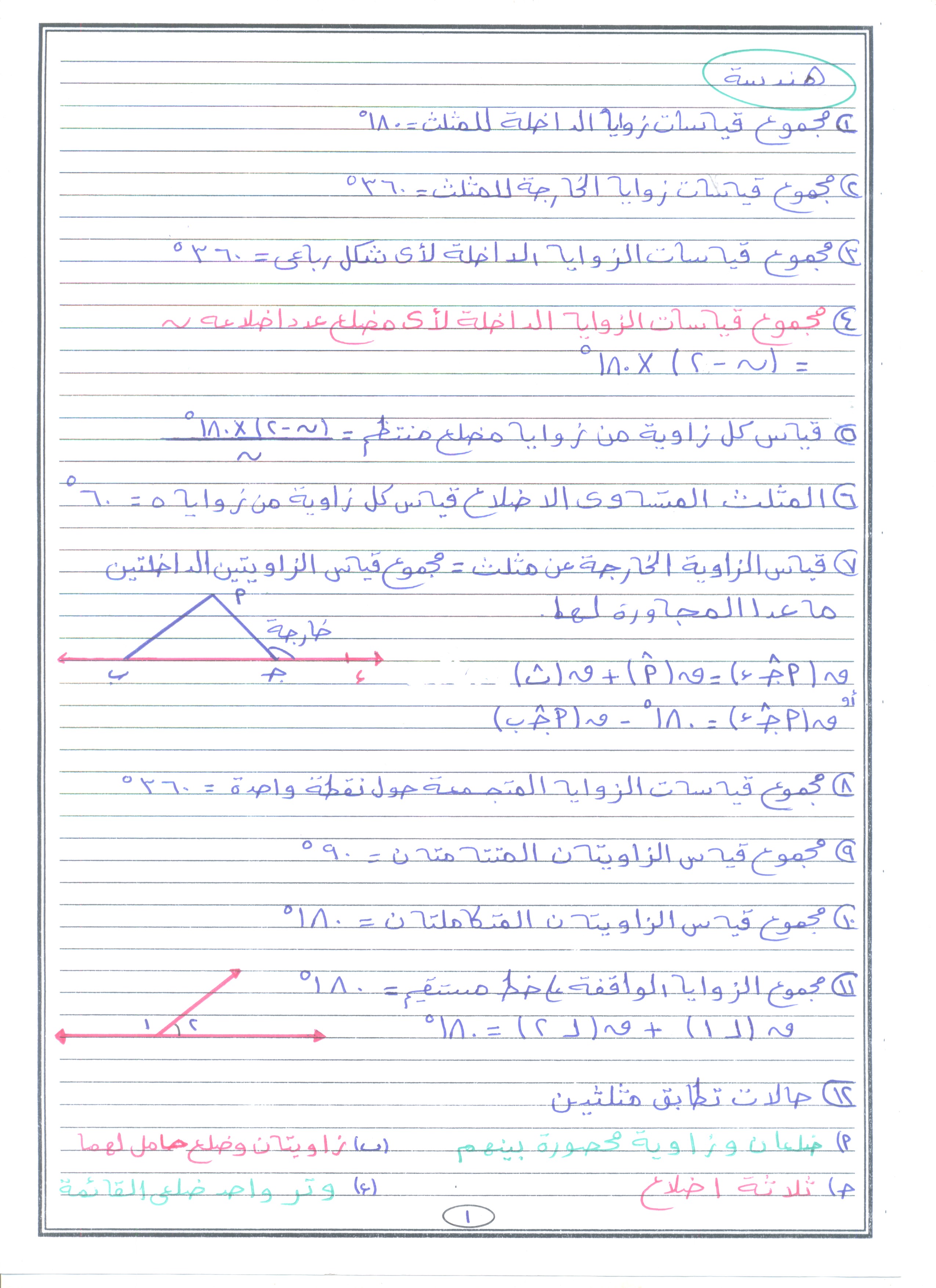 محمد كسَّر 