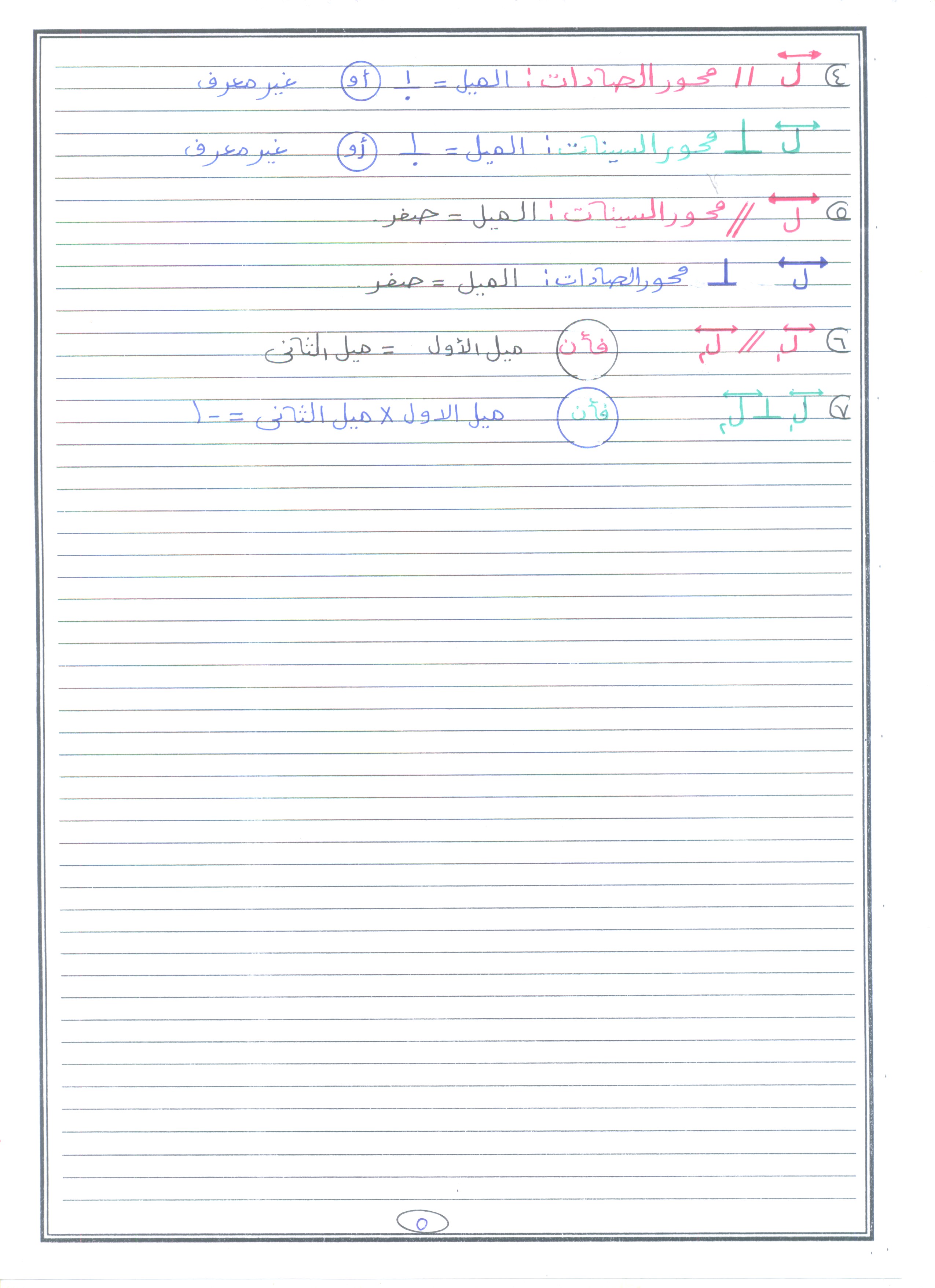 محمد كسَّر 