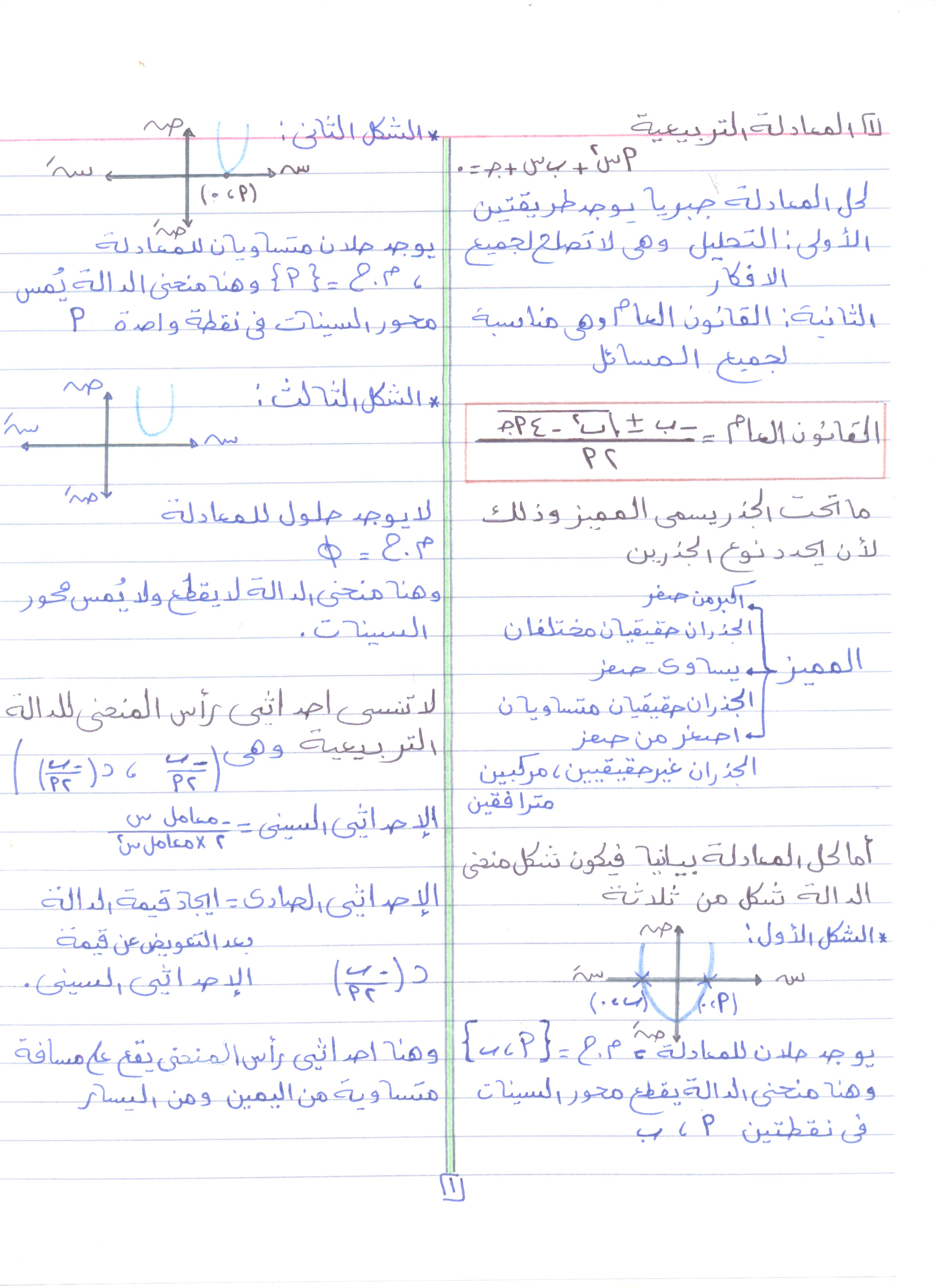 محمد كسَّر 