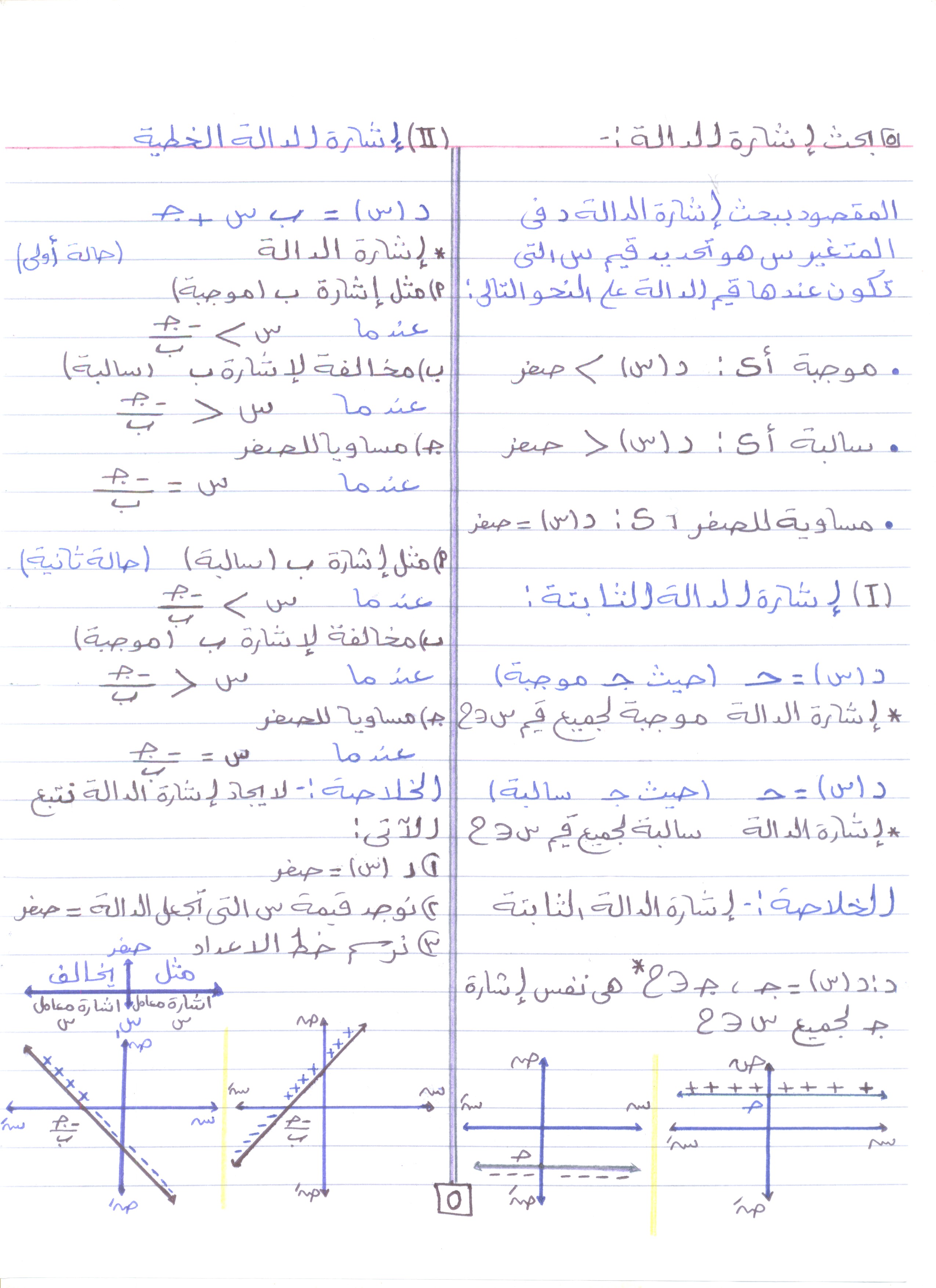 محمد كسَّر 