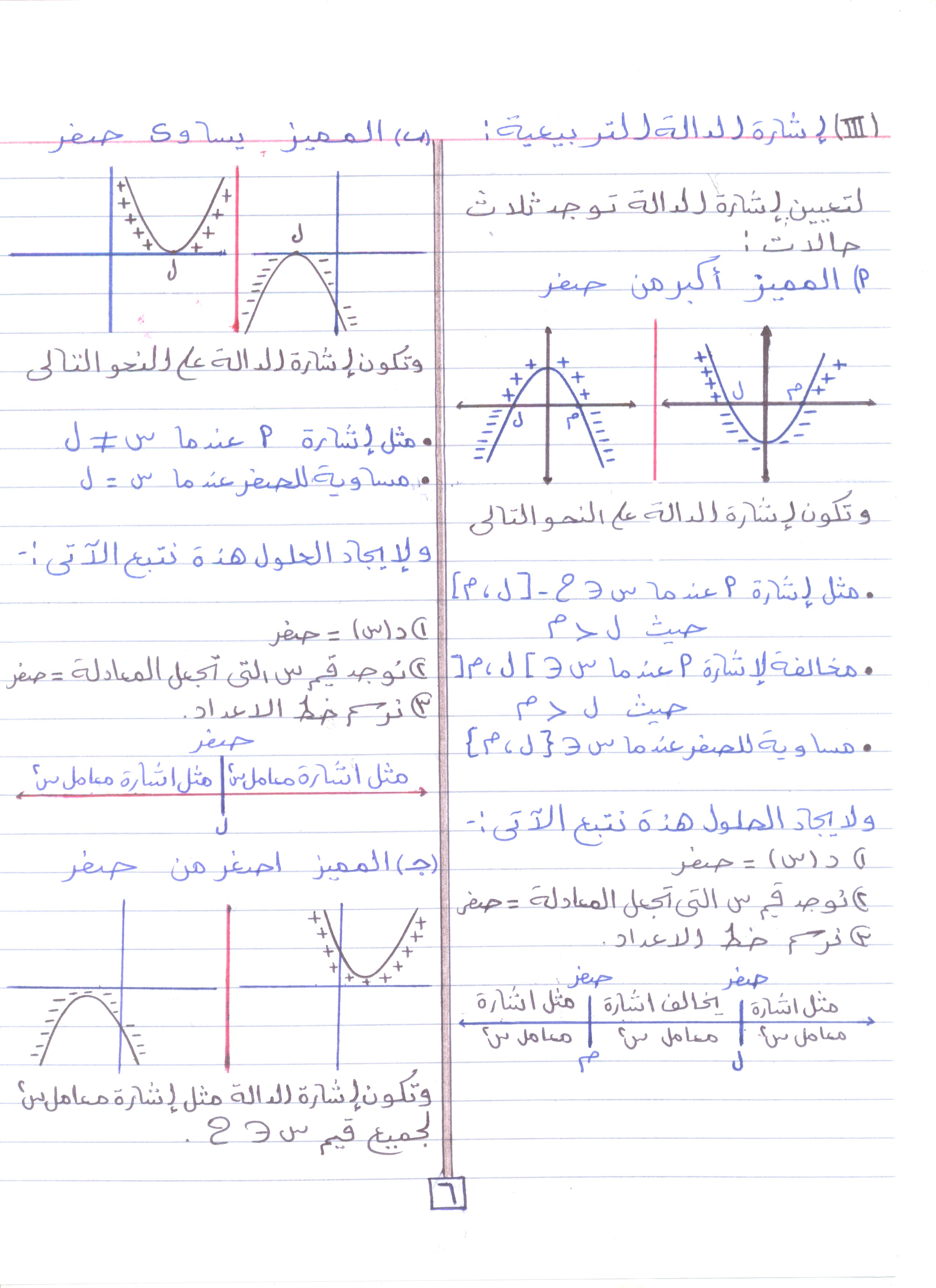 محمد كسَّر 