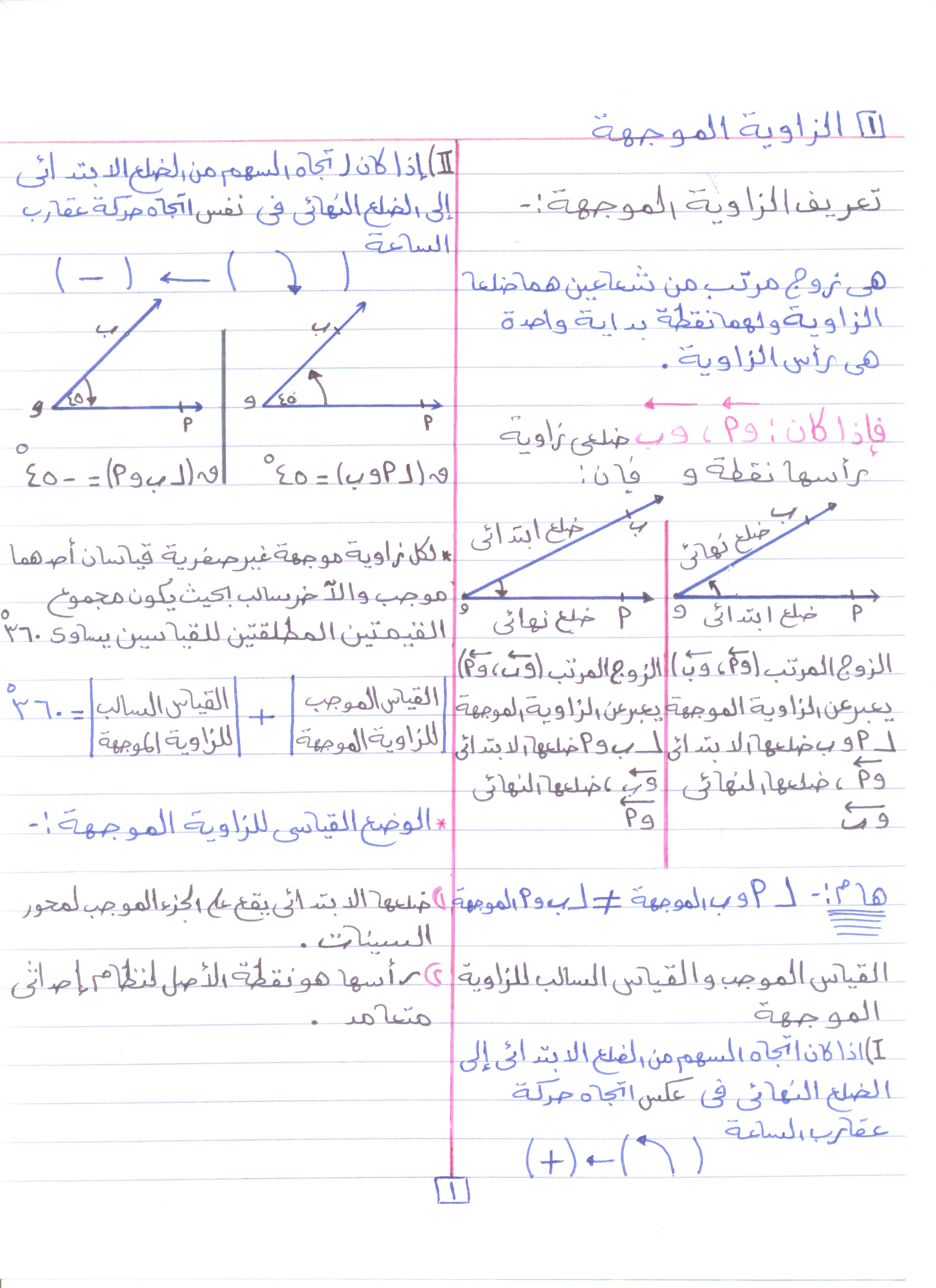 محمد كسَّر 