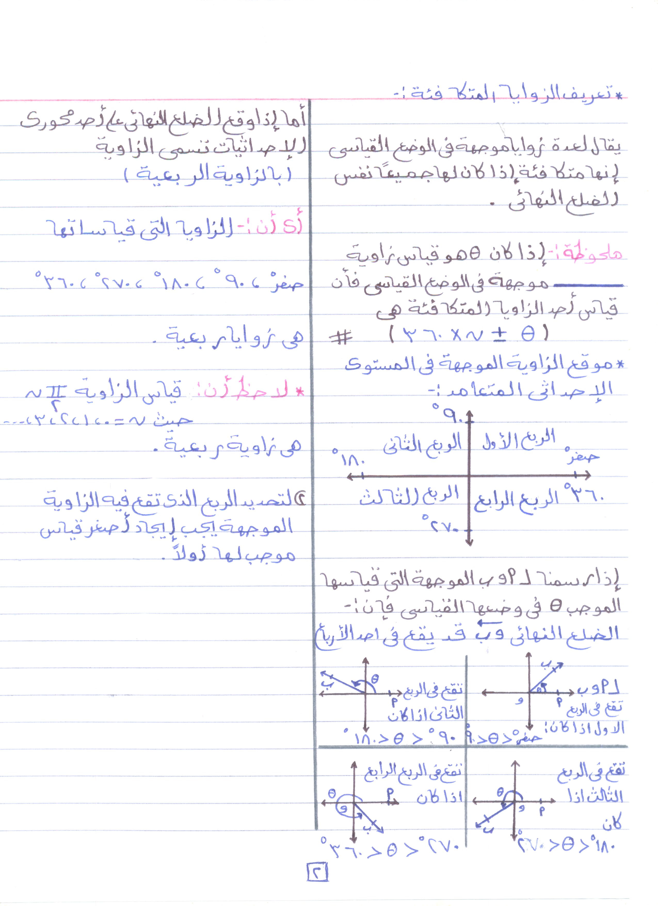 محمد كسَّر 