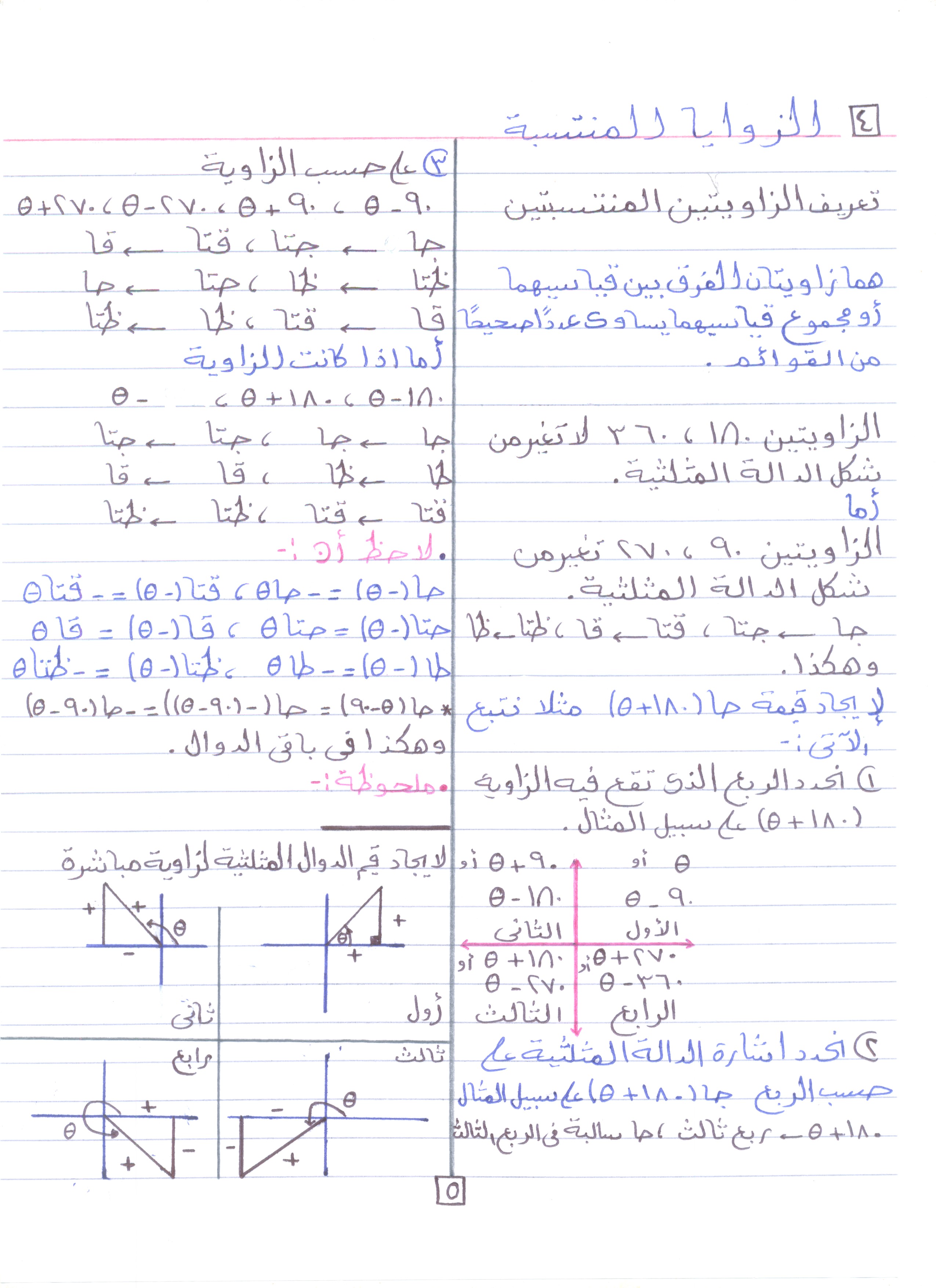 محمد كسَّر 