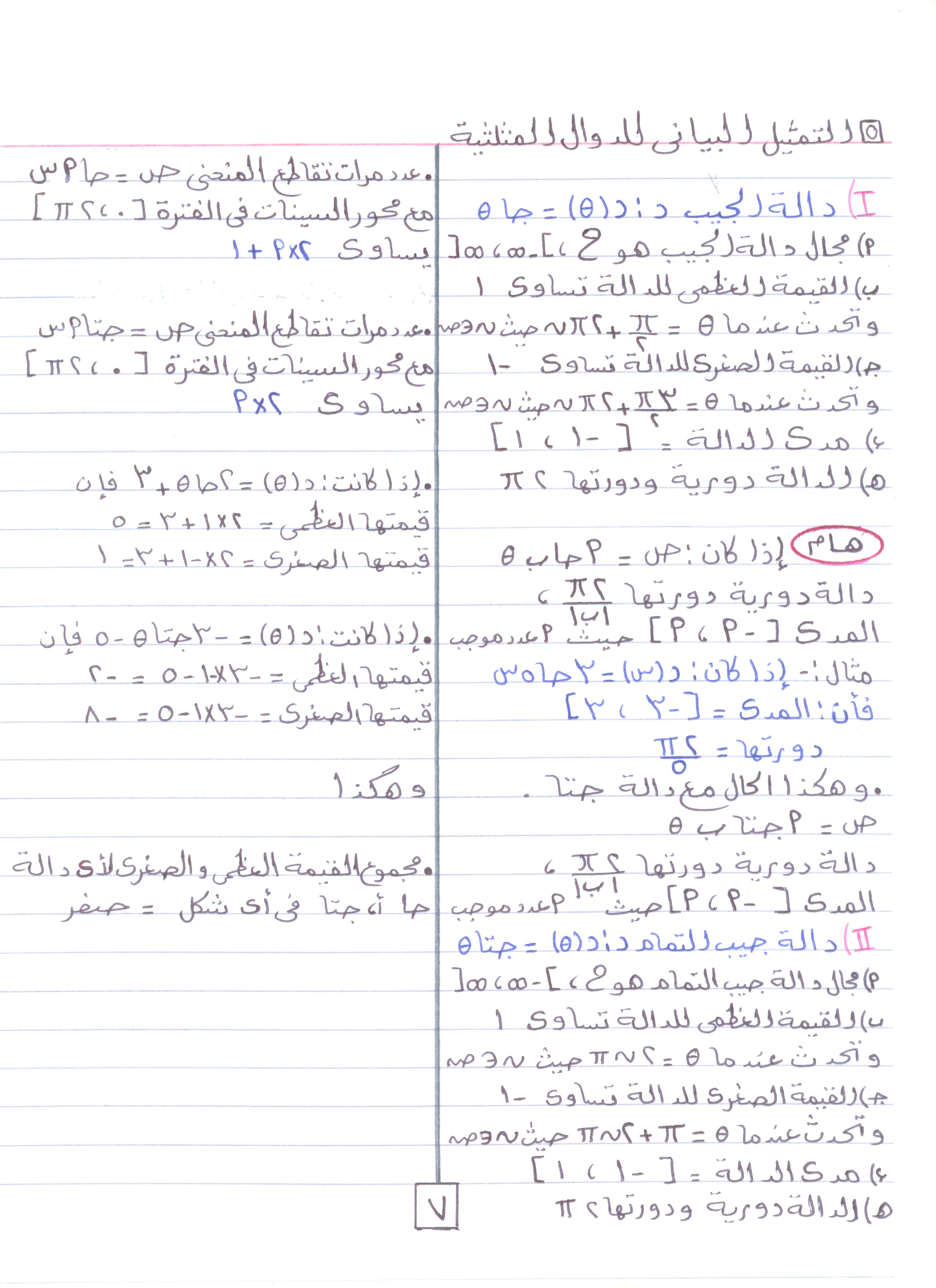 محمد كسَّر 