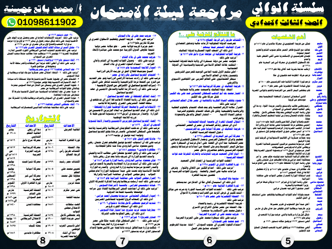 أ/ محمد عجينة 