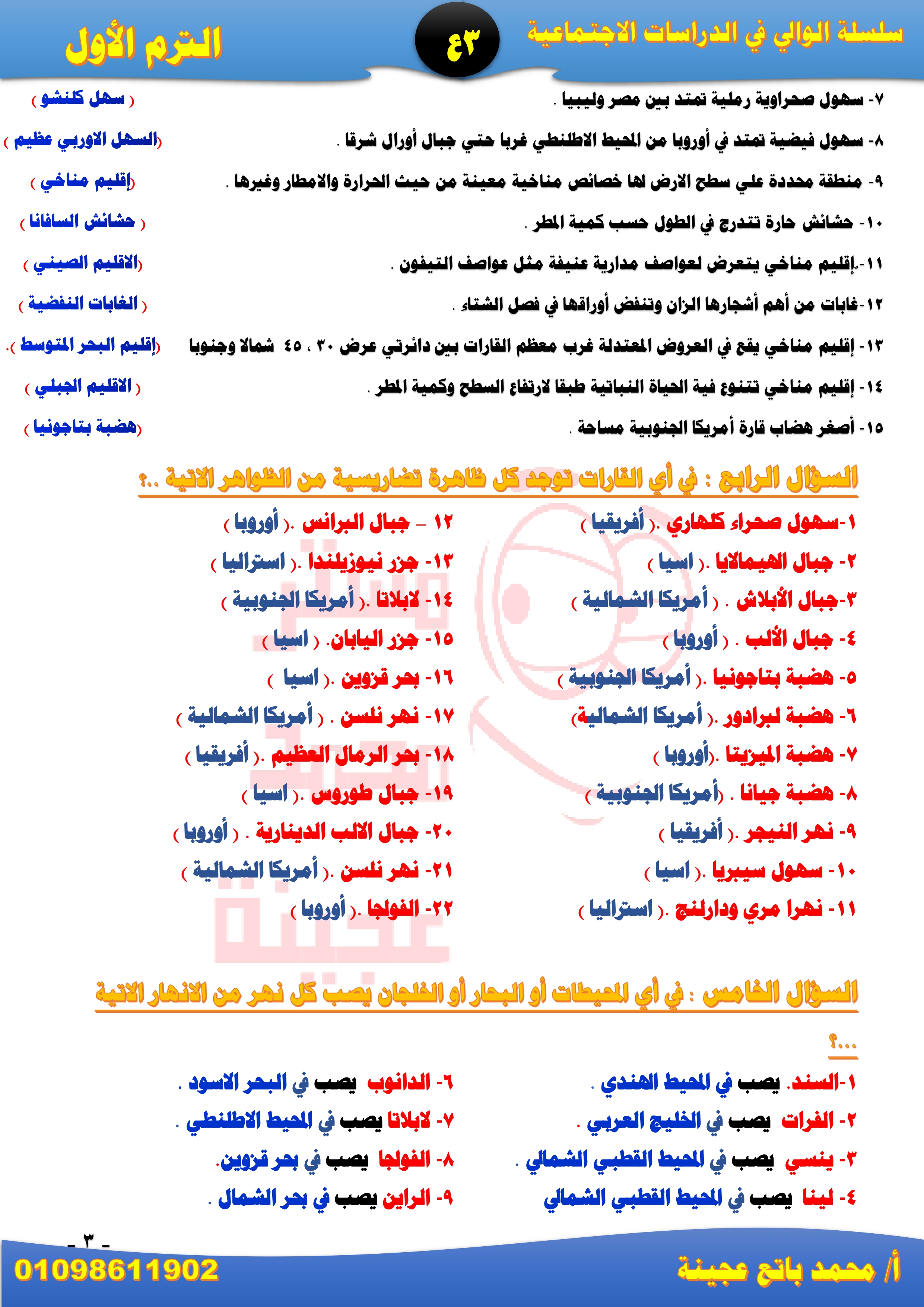 أ/ محمد عجينة 