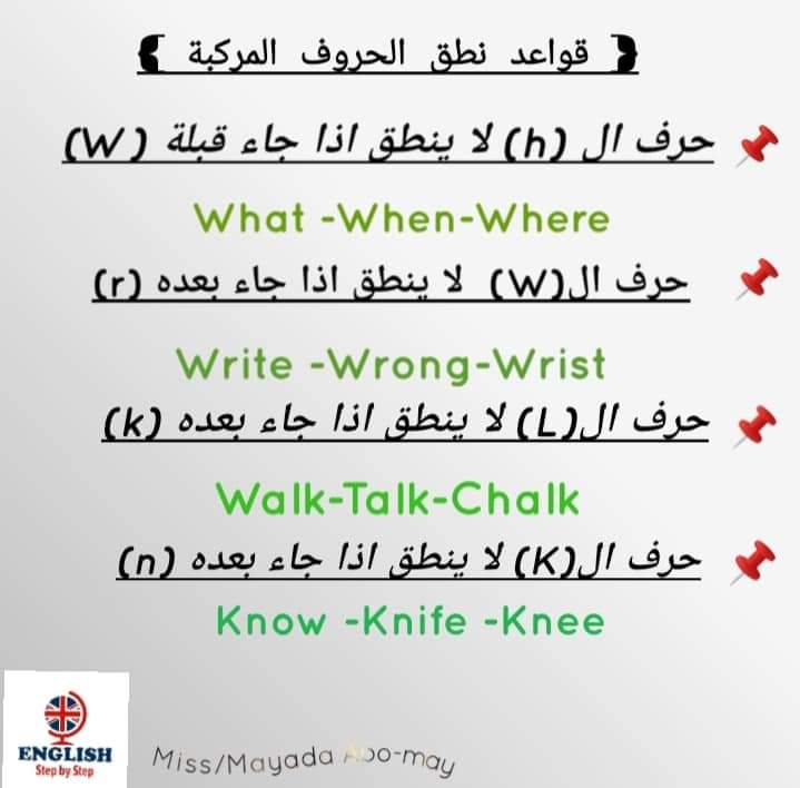 Miss Mayada Abomay