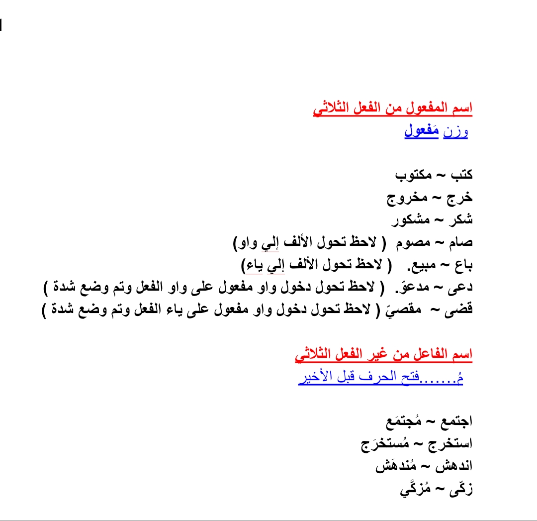 Ahmed Ali Mohamed Zaghloul
