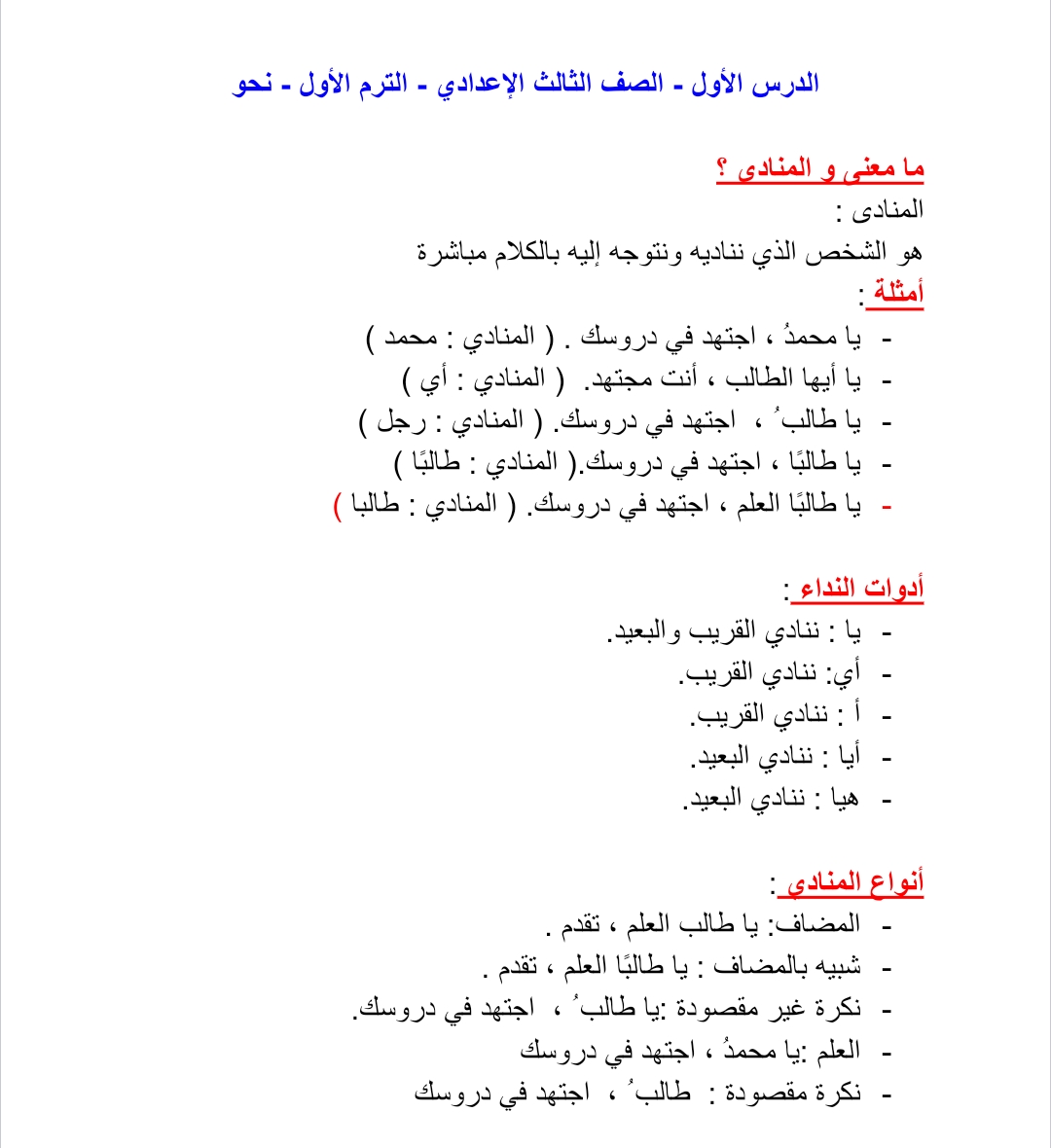 Ahmed Ali Mohamed Zaghloul